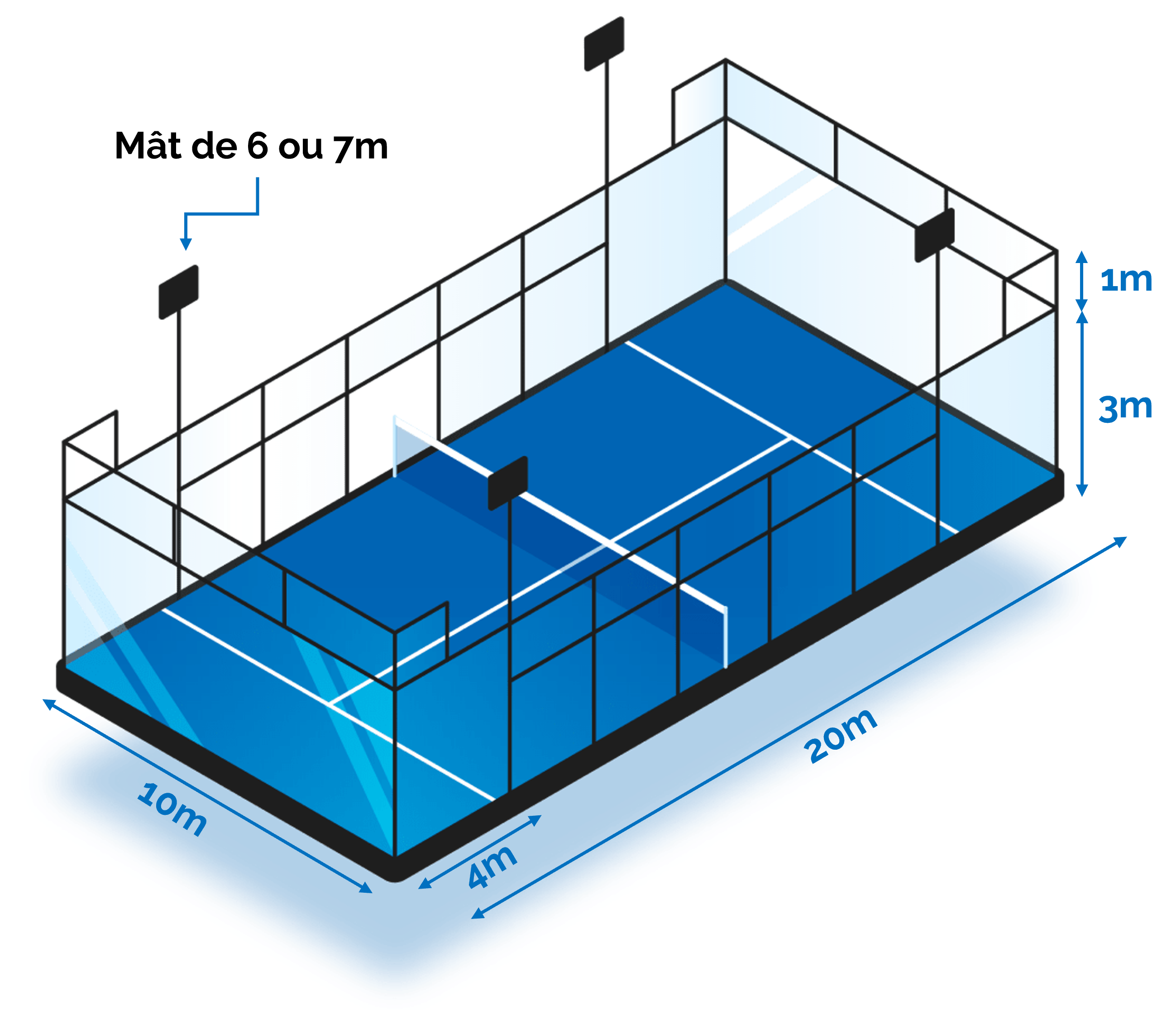 Eclairage Terrain de Padel Tennis - Speqtris Sport